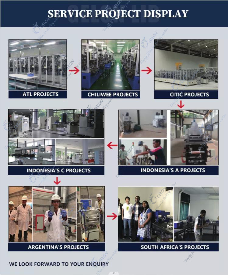 Battery Anode Materials Li Ion Battery Research Artificial Graphite Powder