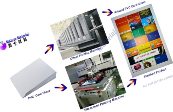 Buy cheap 0.10-0.85mm Smart Card Material Plastic PVC Card Core Sheet For Printer from wholesalers