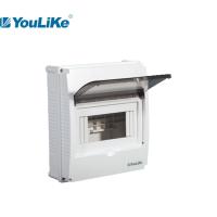 Buy cheap 2-16 way IP40 Water Proof Mcb Electrical Industrial Distribution Box Size Touch product