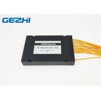 Buy cheap 18CH 1610nm low loss BIDI CWDM Mux Demux Module product