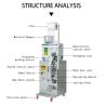 Buy cheap Food Sachet Packing Machine With Touch Screen Operation And 3.2kw Power from wholesalers