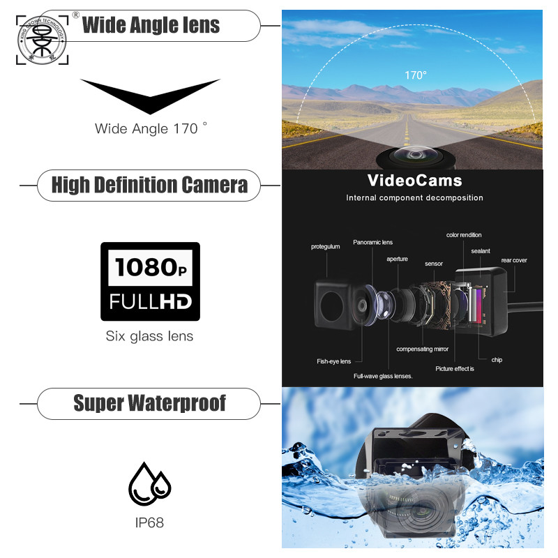 360 Degree Bird View Panoramic System Surround Parking Car Security Camera System