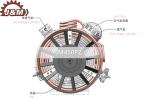 JM450PZ 450l/min 1440r/min Firefighter Air Compressor