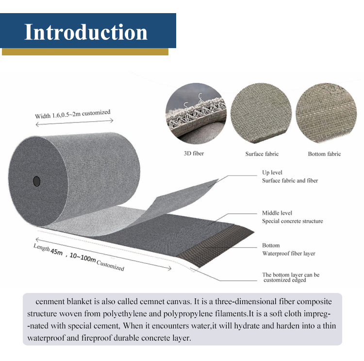 Tenglu High Flexural Strength Cement Blanket for Onsite Inspection in Highway Railway