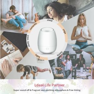 Buy cheap LED Light DC5V 5W ABS PP 100ml USB Aroma Diffuser from wholesalers