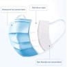 Buy cheap Disposable Blue Face Mask, Soft On Skin, Pack Of 3-Ply Masks Facial Cover Elastic Earloops Great For Home, Office from wholesalers