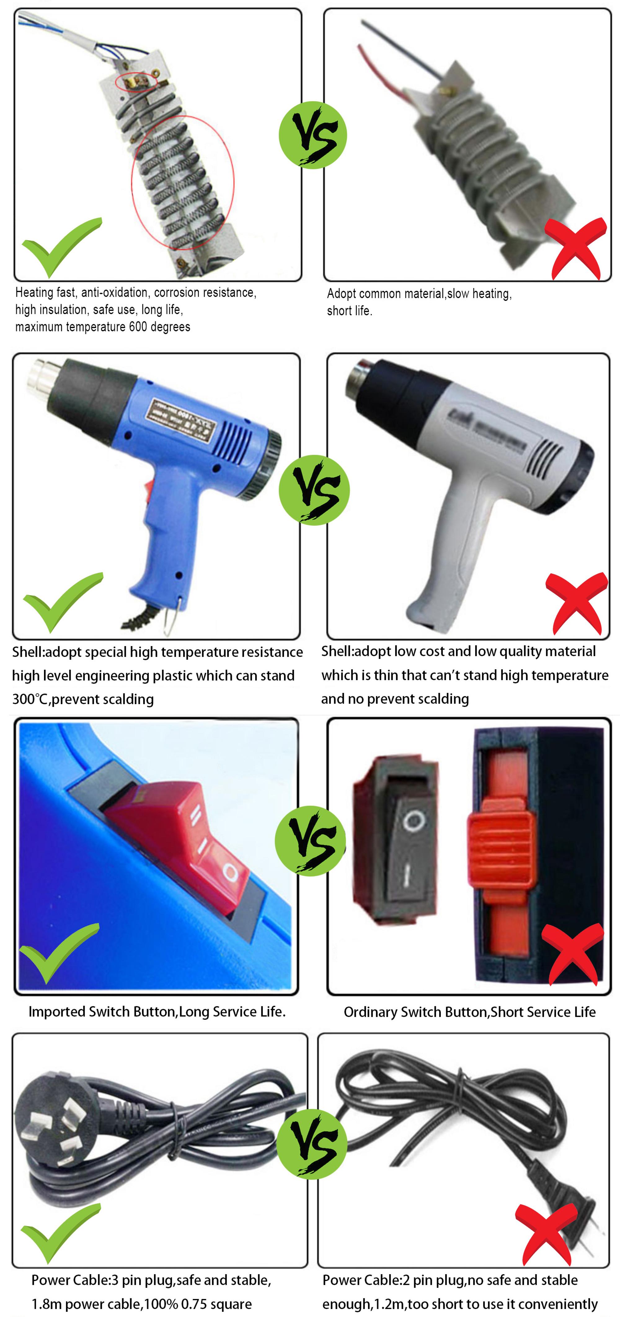 1918 Hot Air Heat Gun 1800w High Power Heat Gun With Temperature Control