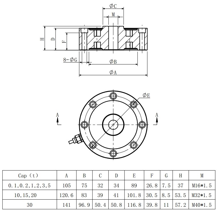 2mv/V 2t Pancake Type Load Cell 0.02% Compression Force Sensor