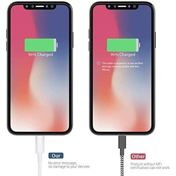TPE Lightning IPhone Charger Cable 2.4A , 6FT Lightning To USB Cable For IPhone 12 11 Pro Max Xs