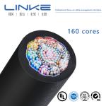 UL2464 Multi Conductor PVC Insulated Aluminum Shielded Power Cable for