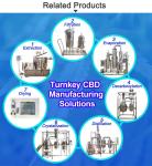 TOPTION Vacuum Drying Oven Chemistry Vacuum Lab Oven