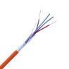 Buy cheap 2 Cores Screened 2X1.5mm2 Tinned Copper/Copper Stranded Solid Fire Resistant Cable 5000000000 from wholesalers