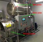Automatic Canned Fish Industrial Steam Sterilizer High Productivity Food