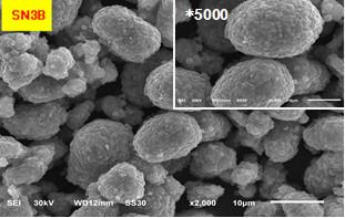 Buy cheap NCM Battery Cathode Materials For Automotive Battery Manufacturing Process from wholesalers