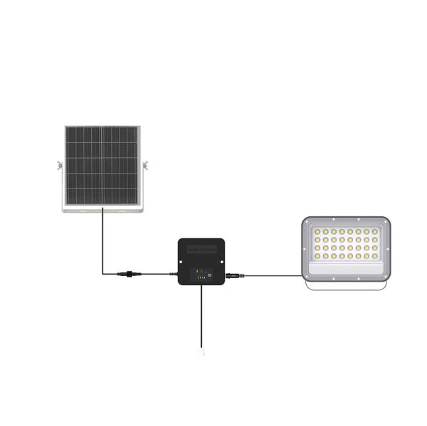3W 6V Solar Panel 3AH 3.7V Battery Capacity Solar Flood Light Portable Lighting