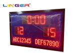 Waterproof Cabinet 15'' Digit Led Soccer Scoreboard With Team Name