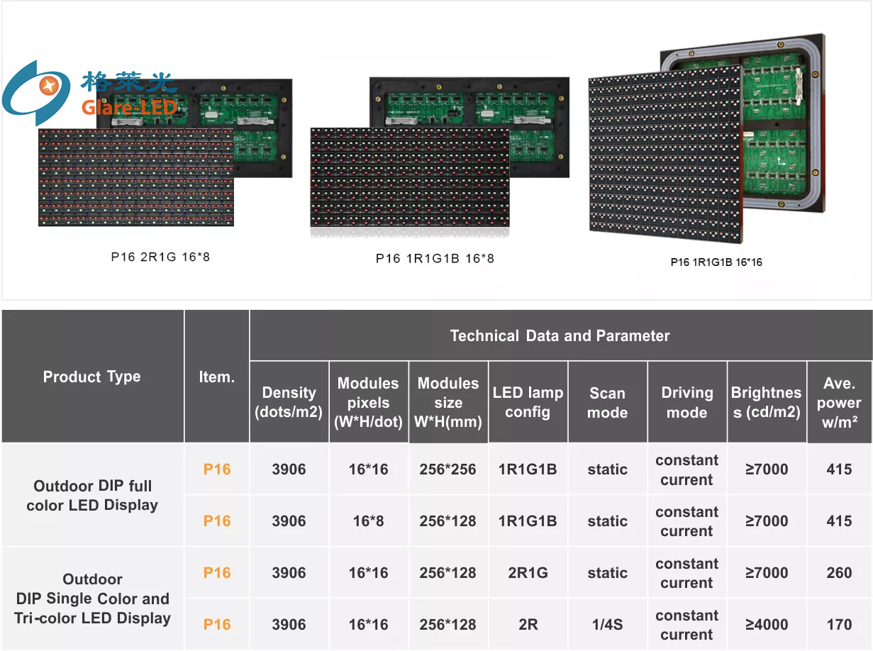 7000cd/M2 DIP LED Panel For Waterproof Outdoor Advertising P10 P16 P20 P25