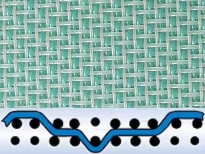 Buy cheap Calendering Woven Paper Machine Forming Wire Double Layer Forming Fabric from wholesalers