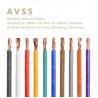 Buy cheap Automotive Silicone Rubber Cable AVS AV Avf Avsf Avssf Avss Avssf Avssxf from wholesalers