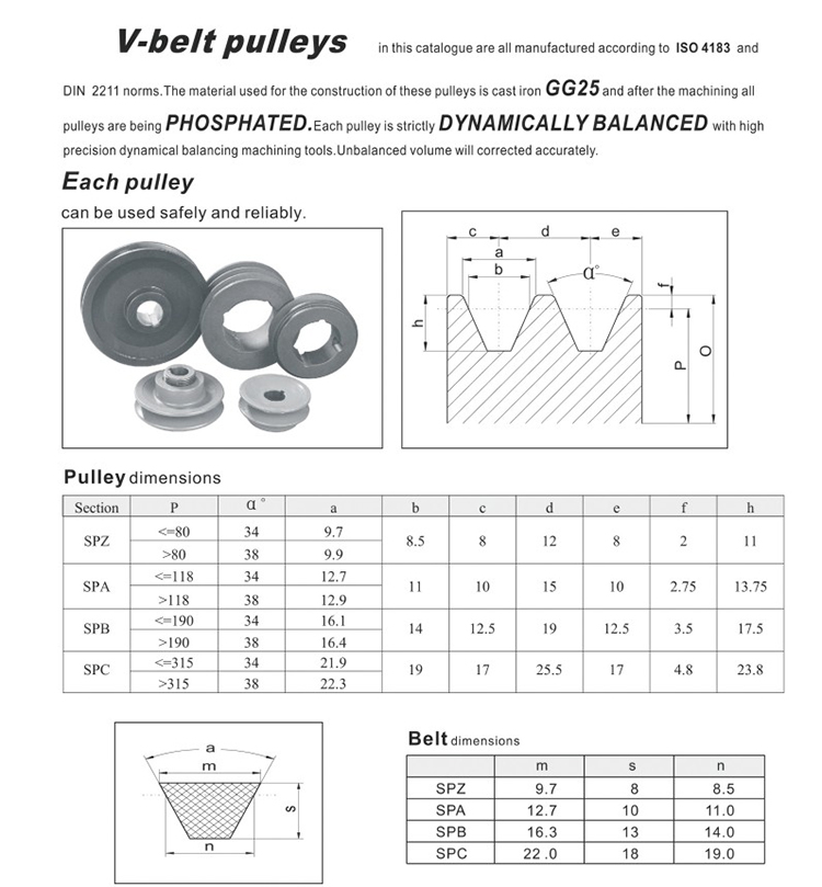 Custom Poly V Belt Drive Pulley Cast Iron Split Sheave Pulley