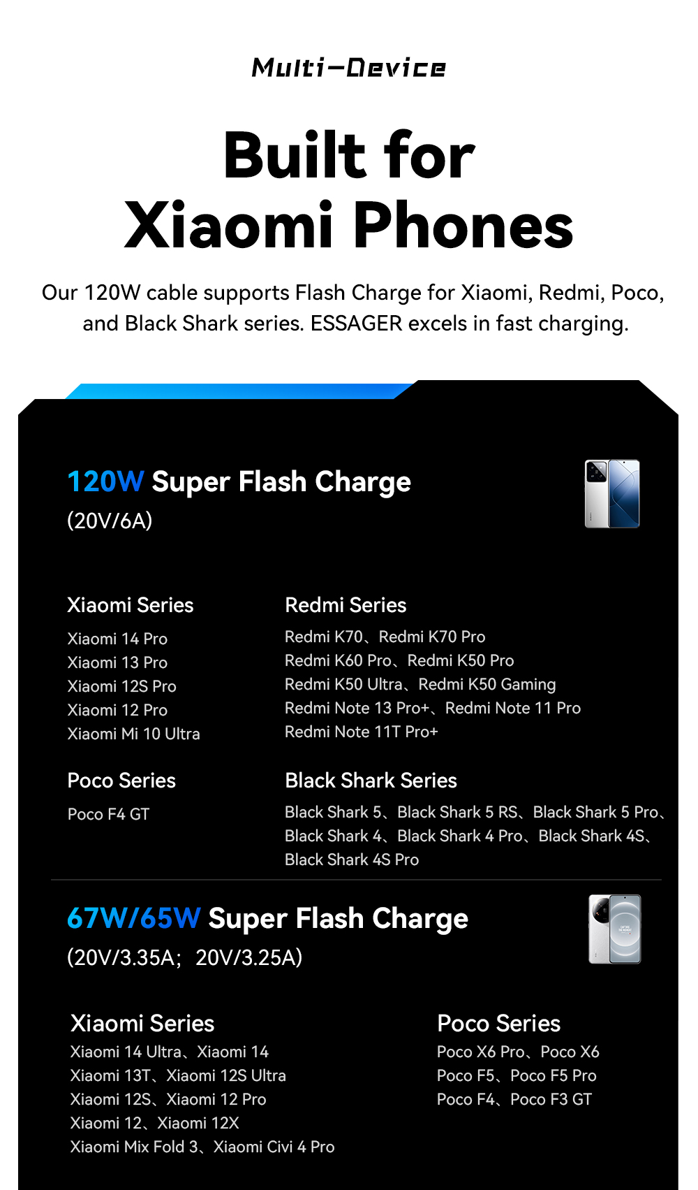ESSAGER ES-X47 Series 120W Type C Charging Cable USB to USB C