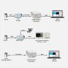 Buy cheap GH150/2 Narrow Band Acoustic Emission Sensor For Medium And High Temperature from wholesalers