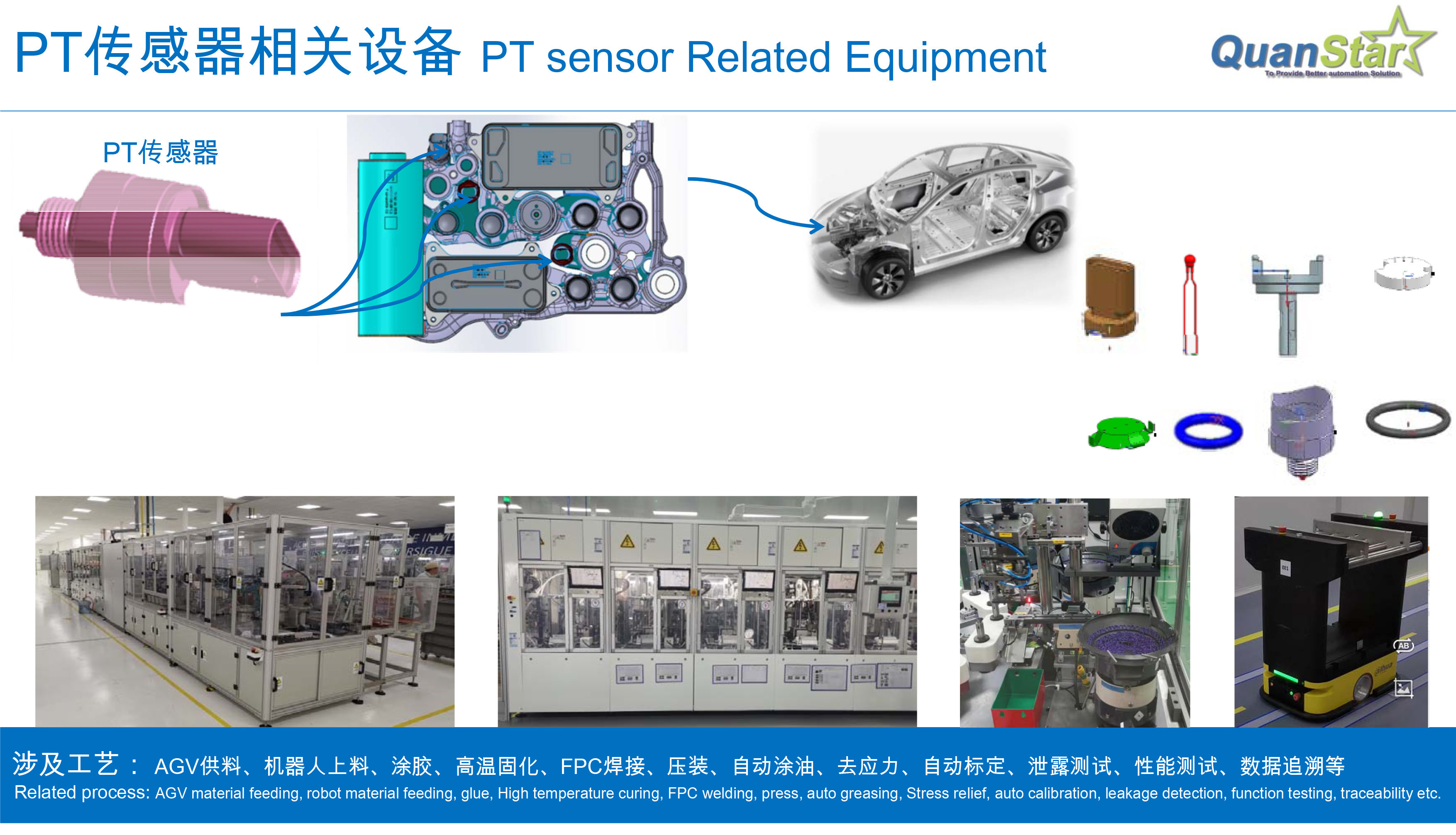 Automatic Temperature Sensor Assembly Welding Line