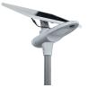Buy cheap IP65 Human Body Induction 12000LM LED Solar Outdoor Floodlight from wholesalers