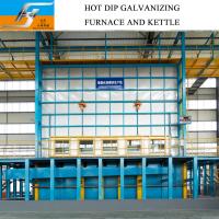 Buy cheap Environmental Friendly Hot Dip Galvanizing Furnace Equipment Production Line product