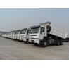 Buy cheap Max Speed 75 Km/H HOWO 6X4 Tipper Truck with ISO Certification from wholesalers