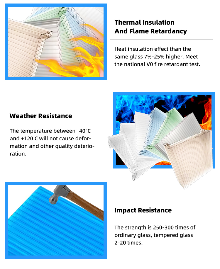 Customized Length Danpalon U-lock Polycarbonate Sheet For Roofing PC Sunshine Board In Traditional Design Style
