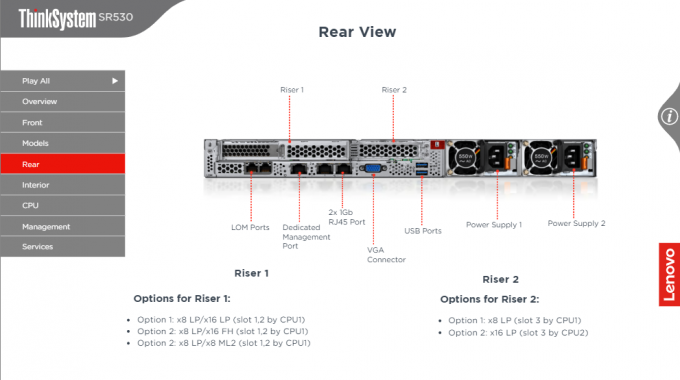 Enterprise class RAS Thinksystem SR530 Lenovo GPU Server SAS SATA DDR4 Memory