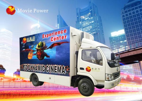 Buy cheap Truck Mobile 7D Simulator Cinema Movie Theater Equipment 220V 2.25KW from wholesalers