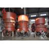 Buy cheap Large capacity DP420 single cylinder hydraulic cone crusher for aggregate crushing plant from wholesalers
