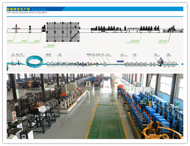 High Speed Carbon Steel Pipe Square Tube Welded Pipe Mill