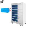 Buy cheap Multipurpose Battery Charge Discharge Tester 7channel Rechargeable Battery Tester from wholesalers