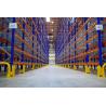 Buy cheap Industrial Heavy Duty Storage Pallet Rack Shelving For Optimal Storage from wholesalers