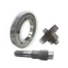 Buy cheap Forged 20CrMnTi Cylindrical Steel Spur Gear from wholesalers