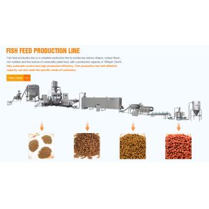 Buy cheap SLG65 Cat Pet Dry Dog Food Making Machine In Pakistan from wholesalers