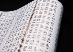 5050 24V LED Strip Electronic Printed Circuit Board With 30 Lights White Film
