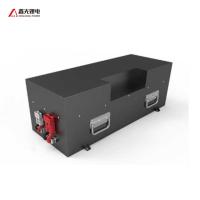 Buy cheap 12V 400ah LiFePO4 Rechargeable BMS Lightweight Deep Cycle Battery product