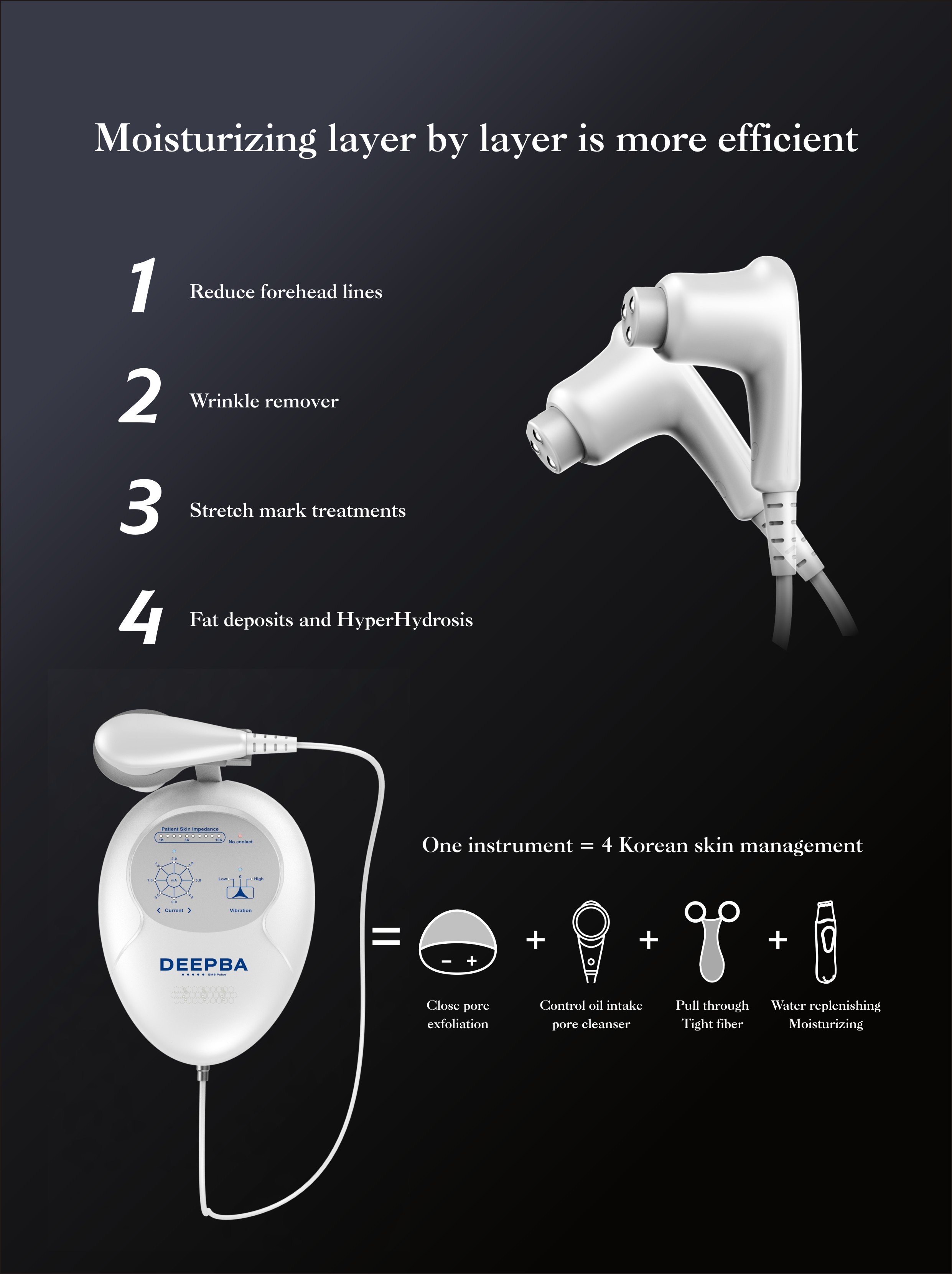 Commercial Non Invasive Skin Rejuvenation Machine , Stand Alone Skin Tightening Machine