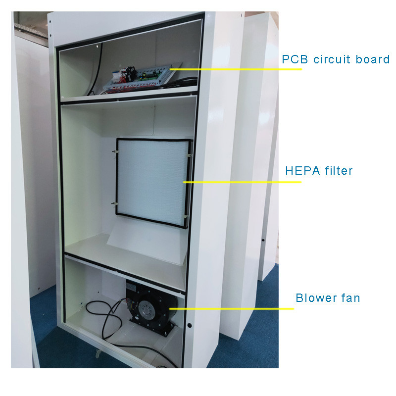 500 Persons Cleanroom Air Shower Tunnel With Auto Sliding Doors