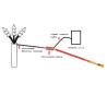 Buy cheap Live XLPE Cable Partial Discharge Test Equipment , Patrol Type Pd Testing Equipment from wholesalers