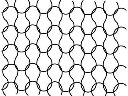 Twine Type Fine Mesh Wire Netting Stainless Steel For Chemical Industry