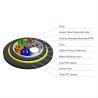 Buy cheap Outdoor ADSS Single Mode Fiber Optic Cable bulk 100m Span Double Sheath from wholesalers