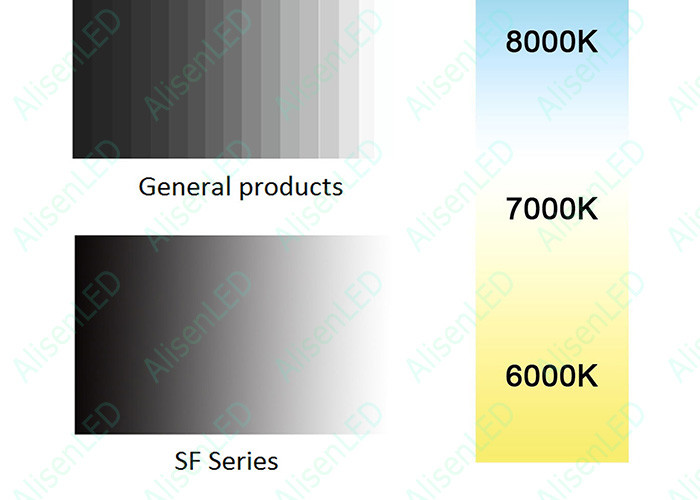 P1.875 Commercial LED Display Screen COB Shelf Retail Digital Display 5VDC
