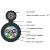 Buy cheap Chinese supplier of fiber optic cable,2-144 cores,GYFTC8S Figure 8 self-supporting amored outdoor cable from wholesalers