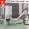Buy cheap Dog Cat Food Pet Food Processing Machine Feed Pellet Production Line from wholesalers