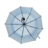 Buy cheap SGS Rubber Handle 21"*9K Automatic Travel Umbrella from wholesalers